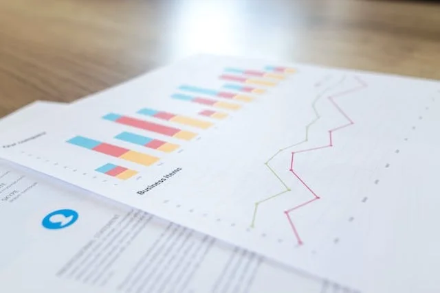 analyse community